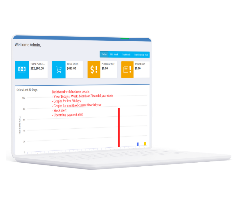 POS System Features