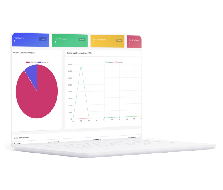 Loan & Finance Management System Features